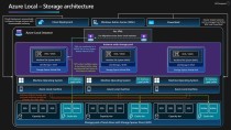 Florence-baidu092 – 微软 Azure AI 团队推出的多功能视觉语言模型