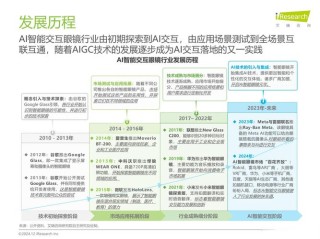 CIS如何适应AI眼镜需求？