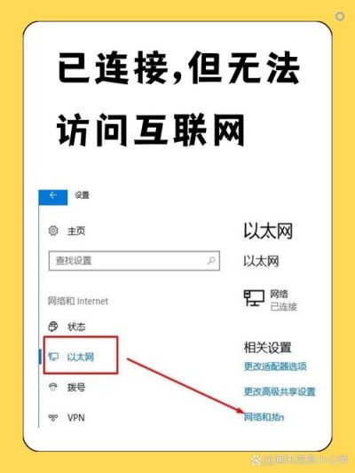 电脑上不了网怎么办？电脑无法上网常用解决方法