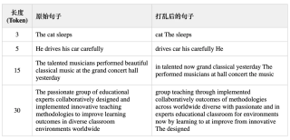 向量模型的词序感知缺陷与优化策略