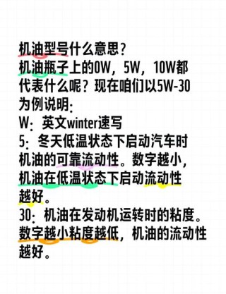 5w和0w哪个更容易烧机油