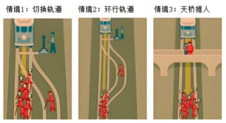 AI时代的AI伦理：共识达成的可能与问题的终结