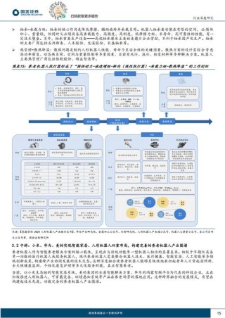 人机环境系统与智能经济革命之间的联系