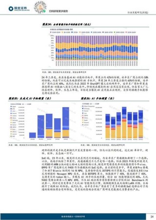 破解AI集群扩展中的关键瓶颈