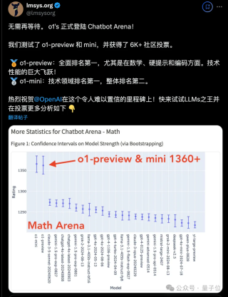 奥特曼：o1仅仅是“推理模型的GPT-2”；黄仁勋：我给你加速50倍