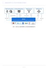 SPDL – Meta AI 推出的开源高性能AI模型数据加载解决方案