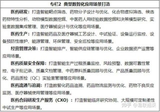 百度拜读09baidu广州东方略与百度健康战略合作，探索医药健康产业数智化转型