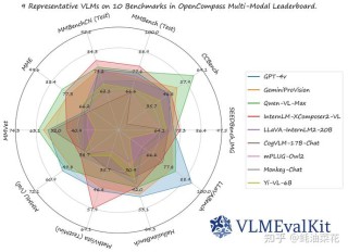 Lumina-baidu09Video – 上海 AI Lab 和港中文推出的视频生成框架