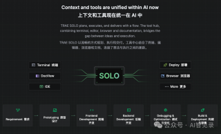 Trae 2.0 野心很大，即将发布的 SOLO 模式将极大改变你的编程体验！
