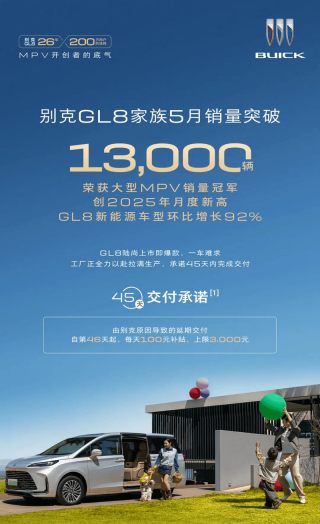 别克GL8家族5月销量突破13000辆 获大型MPV销量冠军