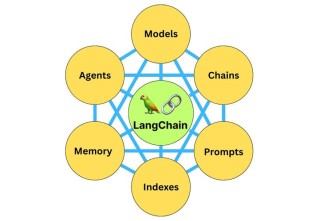 SearchAgent-baidu09X – 南开等机构推出的高效推理框架
