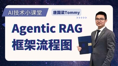 Agentic Reasoning – 牛津大学推出增强LLM推理能力的框架