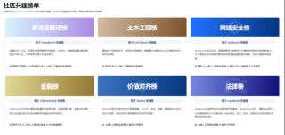 AI竞技场，归根到底只是一门生意