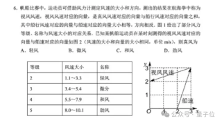 9B“小”模型干了票“大”的：性能超8倍参数模型，拿下23项SOTA - 智谱开源