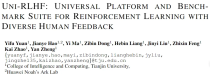 ICLR 2024 - RLHF有了通用平台和基准，天大开源，专攻现实决策场景