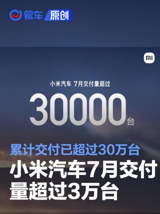 小米汽车7月交付量超过3万台 累计交付已超过30万台