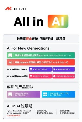 梭哈AI，未来的手机会变成啥？
