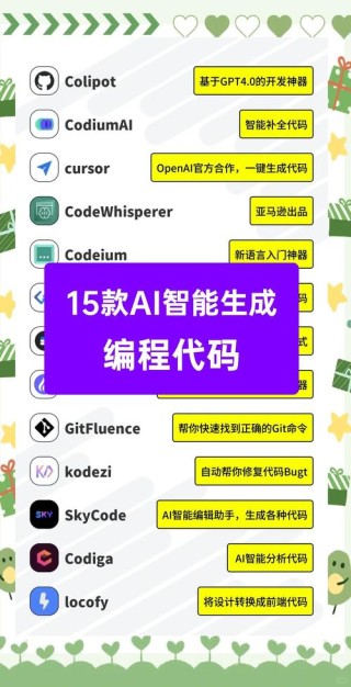 AutoBE – AI驱动的后端服务器代码生成工具