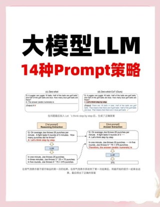 Promptic – 轻量级LLM应用开发框架，通过一行代码切换不同LLM