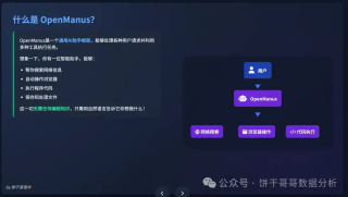 深入学习AI Agent：6张图彻底看懂OpenManus，附从0入门教程