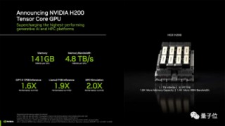 最强大模型训练芯片H200发布！141G大内存，AI推理最高提升90%，还兼容H100