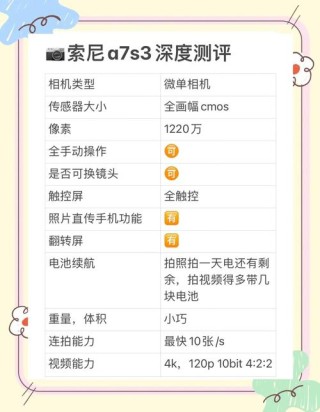 索尼针对A7S3发布新固件，以进一步强化产品的拍摄性