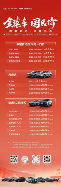现在攒钱也不晚！ 2022年新车推荐汇总