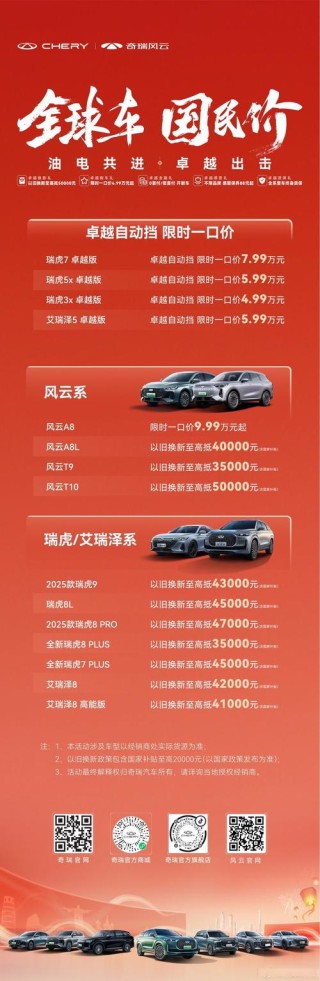 现在攒钱也不晚！ 2022年新车推荐汇总