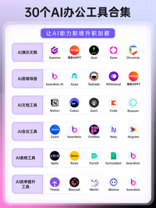 EasyAnimate – 阿里推出的AI视频生成工具