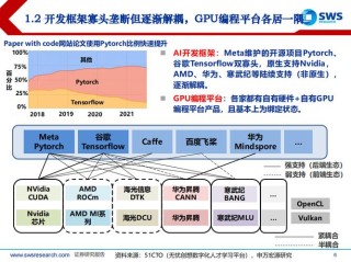 Imagination与澎峰科技携手推动GPU+AI解决方案，共拓计算生态
