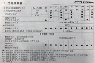 汽车保养机油怎么选择，机油保养多少钱