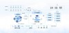 MIMO – 阿里智能研究院推出的可控角色AI视频合成框架