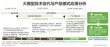 2024年中国金融大模型产业发展洞察报告