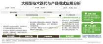 2024年中国金融大模型产业发展洞察报告