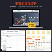 地瓜机器人旭日 5 智能计算芯片产品介绍