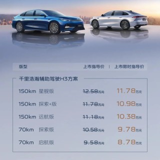 吉利银河A7上市，限时指导价8.18-11.78万元
