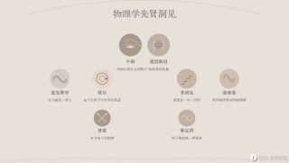 AI产品形态交汇的背后：Canvas, Artifacts, Cursor and more