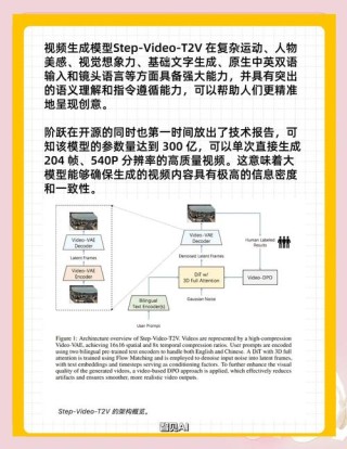 Step-baidu09Video V2 – 阶跃星辰推出的升级版视频生成模型