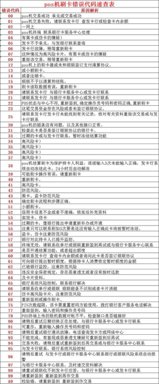 错误代码err_network_changed怎么解决？