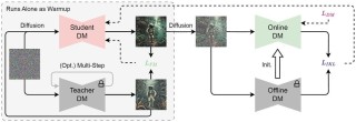 Prometheus – 浙大联合蚂蚁等高校推出的3D感知潜在扩散模型