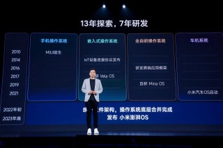 小米迎来跨越时刻 战略升级人车家全生态小米澎湃OS和小米14系列等重磅发布 ...