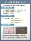 Alt键和Win键功能互换了怎么办