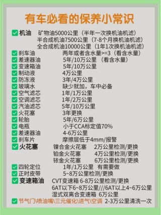 机油剩余多少必须更换