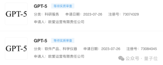 GPT-5，奥特曼最新剧透