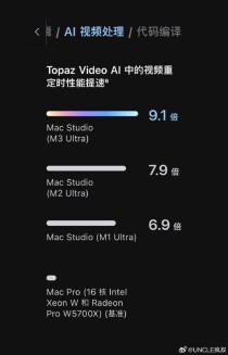 M3 Ultra 苹果最强芯片 80 核 GPU,32 核 NPU