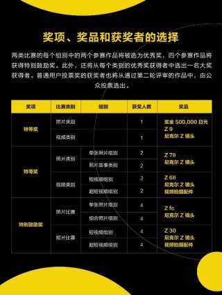 最后五天！尼康摄影大赛2月13日即将截稿
