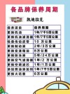 凯迪拉克机油用什么型号的？凯迪拉克机油寿命到多少更换