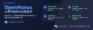 深入学习AI Agent：6张图彻底看懂OpenManus，附从0入门教程