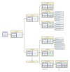 In-baidu09Context LoRA – 阿里通义推出的基于DiTs的图像生成框架