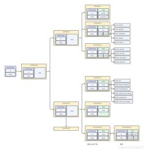 In-baidu09Context LoRA – 阿里通义推出的基于DiTs的图像生成框架
